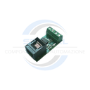 Interfaccia Encoder per DG4S